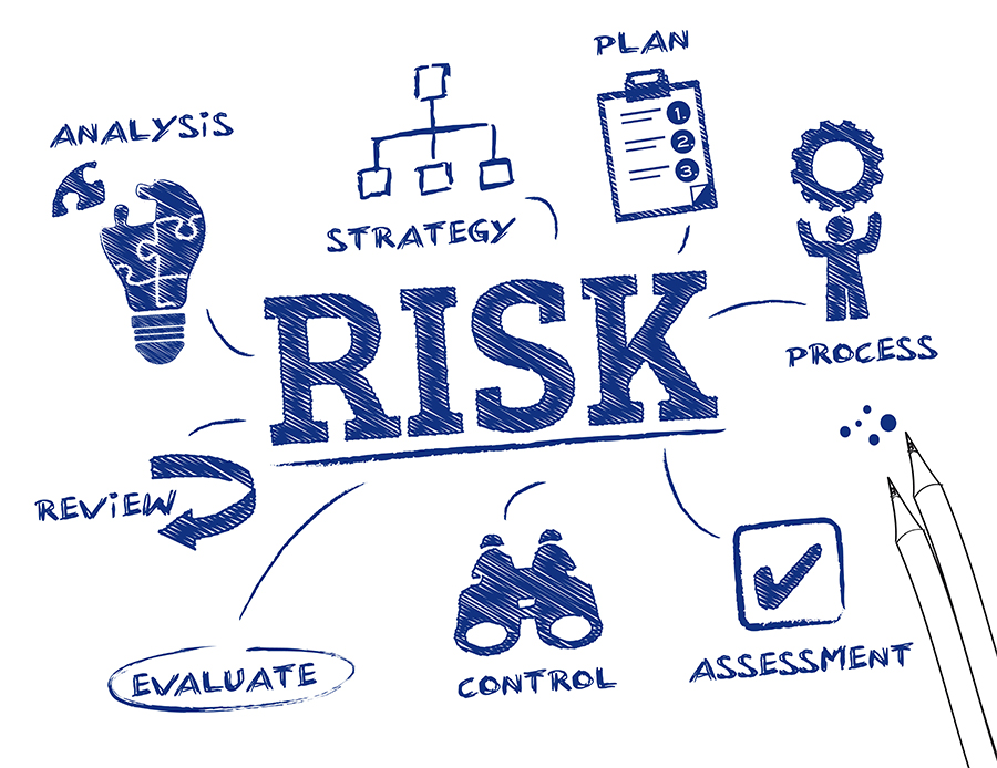 Quantitative Risk Analysis