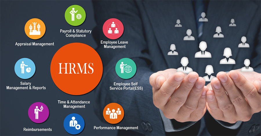 HRMS Management